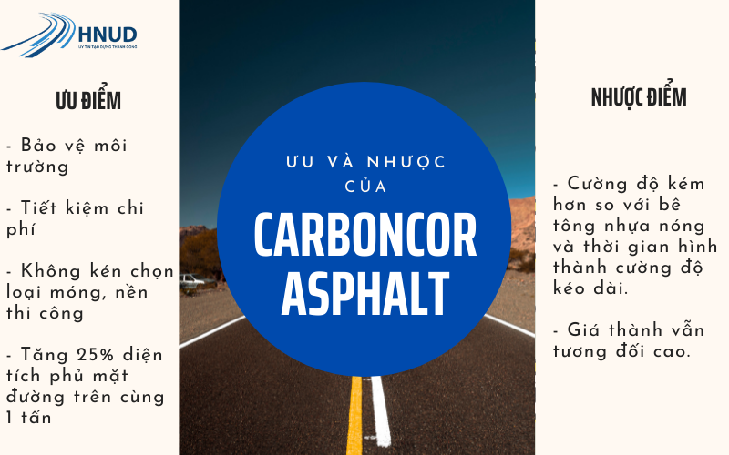 GIẢI ĐÁP VỀ BÊ TÔNG NHỰA CARBONCOR ASPHALT 4 BE TONG NHUA CARBONCOR ASPHALT LA GI 2